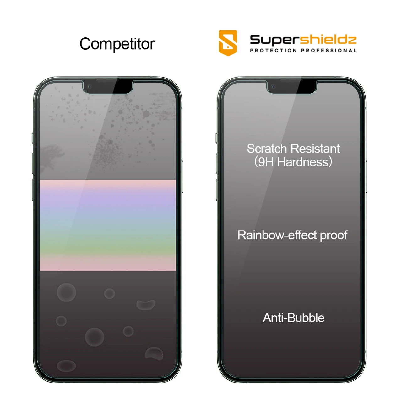 (2 Pack) Supershieldz (Privacy) Anti Spy Screen Protector Designed For IPhone 14 Plus (6.7 Inch)+ Camera Lens Tempered Glass Screen Protector, Anti Scratch, Bubble Free 2 (2 Pack) Supershieldz (Privacy) Anti Spy Screen Protector Designed For IPhone 14 Plus (6.7 Inch)+ Camera Lens Tempered Glass Screen Protector, Anti Scratch, Bubble Free - Image 2