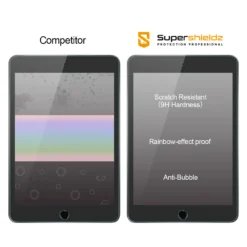 [2-Pack] Supershieldz For Apple IPad Mini 5 (2019) Tempered Glass Screen Protector, Anti-Scratch, Anti-Fingerprint, Bubble Free -Mobile Phone Accessories iPad Mini 5 20191 27279.1700174342