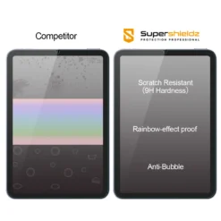 [1-Pack] Supershieldz For Apple IPad Mini 6 (2021, 6th Generation) 8.3 Inch Tempered Glass Screen Protector, Anti-Scratch, Bubble Free -Mobile Phone Accessories iPad Mini 6 2021 6th Generation 8.3 inch1 97802.1700174313