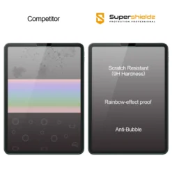 [2-Pack] Supershieldz Anti-Glare (Matte) Screen Protector Designed For IPad Pro 11 Inch (2018-2022 / M2) / IPad Air 5/ 4 (10.9 Inch, 5th/4th Generation) [Tempered Glass] Anti Scratch, Bubble Free -Mobile Phone Accessories iPad Pro 11 2018 20221 58731.1700174424
