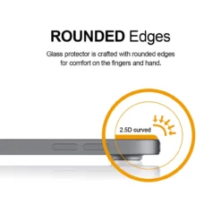 [1-Pack] Supershieldz For New IPad Pro 12.9 Inch (2018-2022 / M2-6th/5th/4th/3rd Generation) Tempered Glass Screen Protector, Anti-Scratch, Anti-Fingerprint, Bubble Free -Mobile Phone Accessories iPad Pro 12.9 2018 20222 22661.1700174525