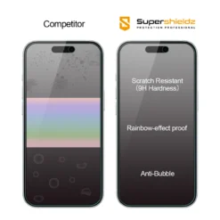 (2 Pack) Supershieldz Anti Glare (Matte) Tempered Glass Screen Protector Designed For IPhone 15 (6.1 Inch) Anti Fingerprint, Anti Scratch, Bubble Free -Mobile Phone Accessories iphone 15 1 96789.1696713706