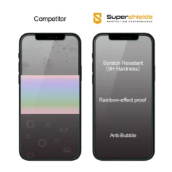 (2 Pack) Supershieldz Anti Glare (Matte) Tempered Glass Screen Protector Designed For IPhone 14 (6.1 Inch) + Camera Lens, Anti Fingerprint, Anti Scratch, Bubble Free -Mobile Phone Accessories t7kfBIZ 11371.1666975464